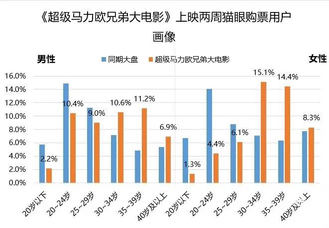 别跟风入手华为手表了！四款热门机型实测差距太明显